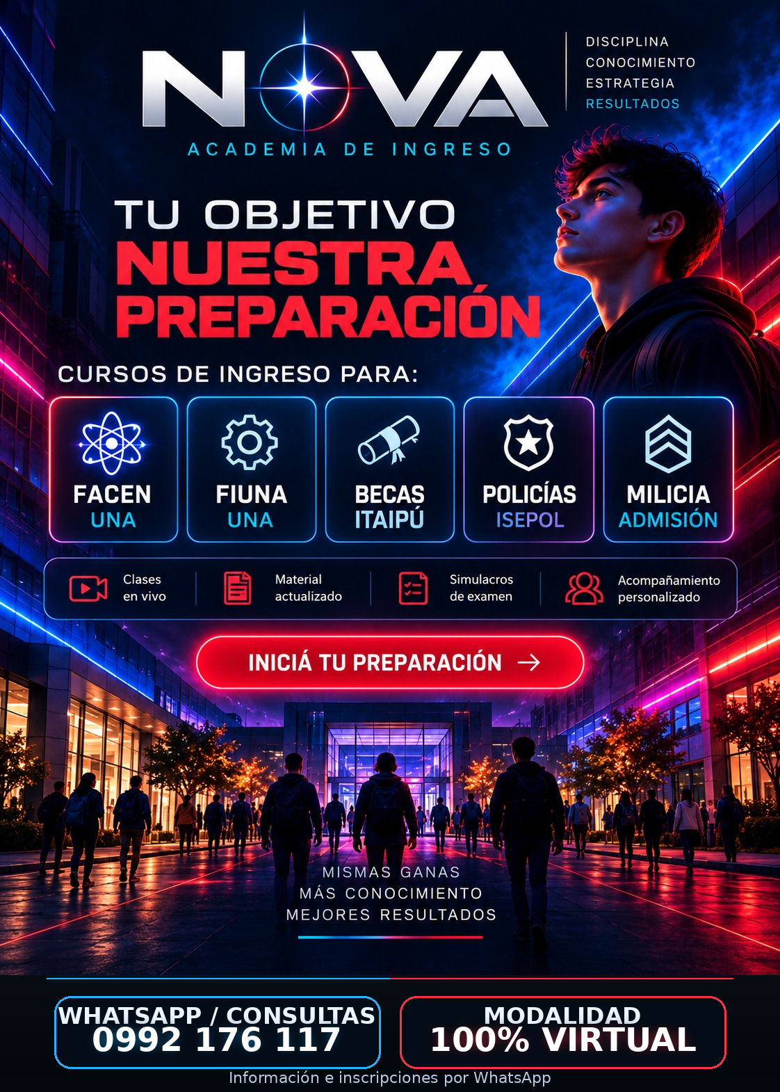 Flyer de NOVA Academia de Ingreso con los cinco cursos y modalidad 100% virtual